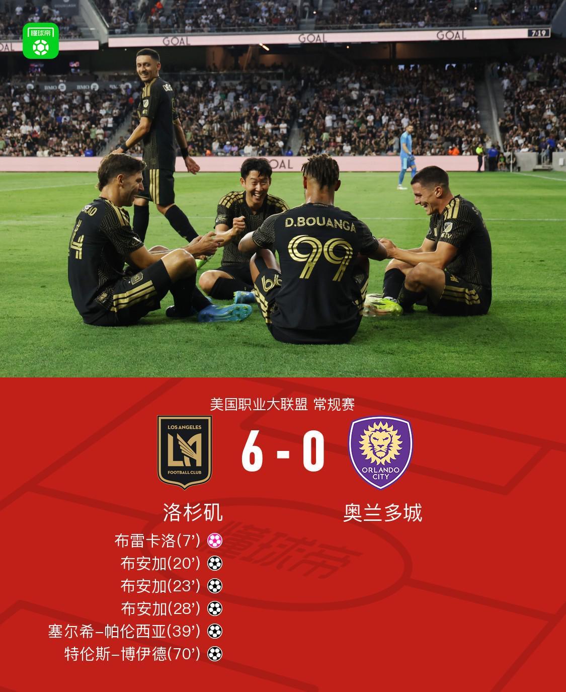 洛杉矶6-0奥兰多城,孙兴慜半场4助攻+造乌龙,布安加8分钟戴帽